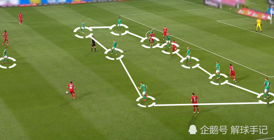  弗里克变阵三中卫激活进攻体系  